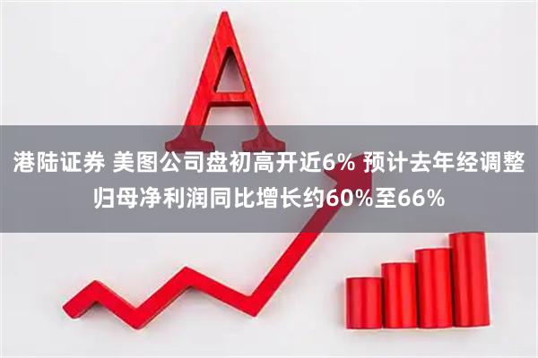 港陆证券 美图公司盘初高开近6% 预计去年经调整归母净利润同比增长约60%至66%